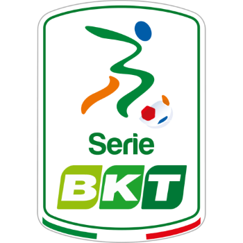 Serie B Italy League Standings